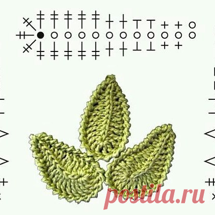 Так можно вязать не только листики, но и Уши👂Эльфов!  Я так вязала ушки моей Эльфочки#вязание_крючком #схемавязания #листик #мастеркрафт #мк #ушиэльфа #ушки #pattern #crochet #crochetaddict #elf #fantasy #ear #leaflet #patterncrochet