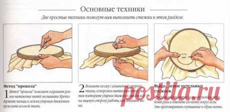 уроки вышивки гладью для начинающих - Поиск в Google