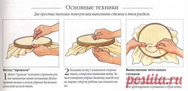 уроки вышивки гладью для начинающих - Поиск в Google