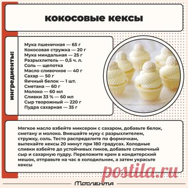 Кокосовые кексы