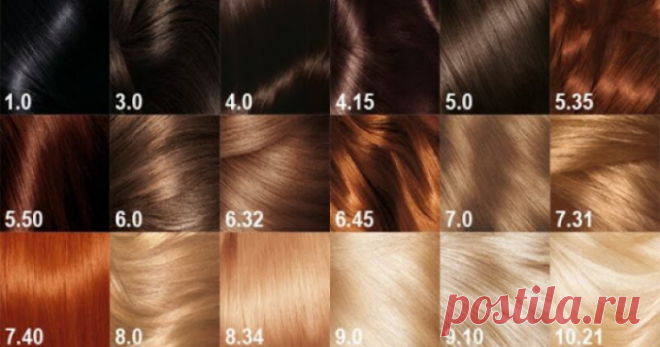 Научитесь красить волосы правильно! Вот что означают цифры на упаковке…