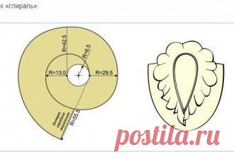 Архивы Шитье - Страница 18 из 24 - Кружеделье