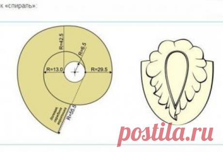 Архивы Шитье - Страница 18 из 24 - Кружеделье