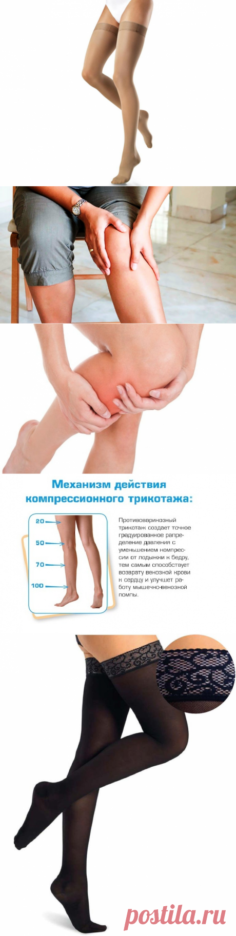 Компрессионный трикотаж Интекс - отзывы и рекомендации