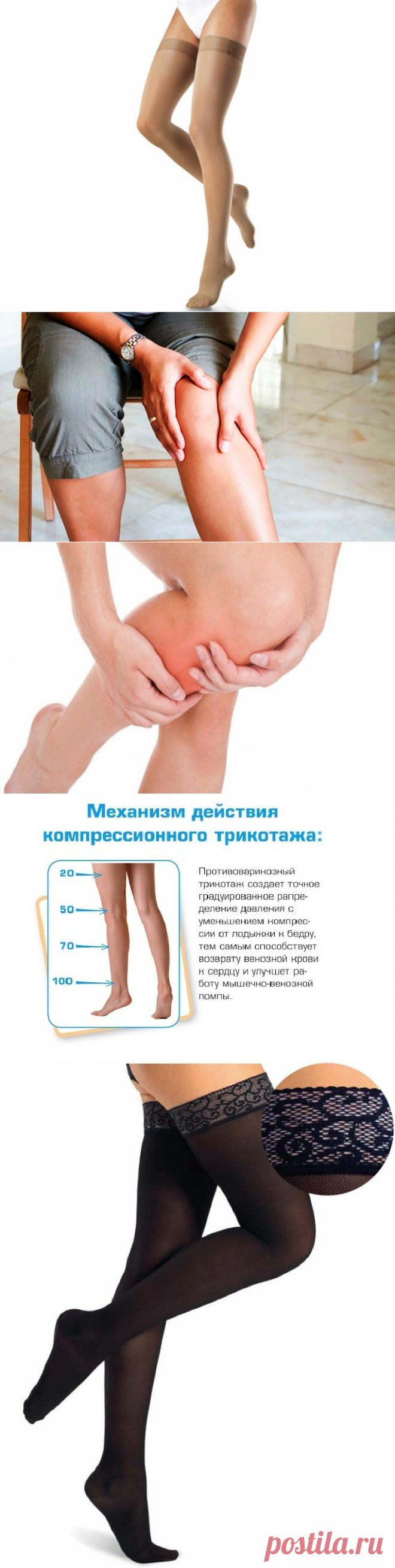 Компрессионный трикотаж Интекс - отзывы и рекомендации