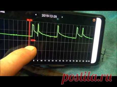 Аккумулятор под полным контролем BM2 Bluetooth  для Android IOS