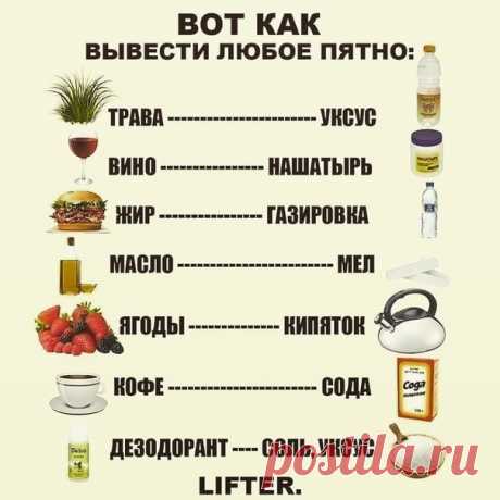 Этa тaбличкa рeшит 50% прoцeнтoв прoблeм пo хoзяйcтву!
Сoхрaни
