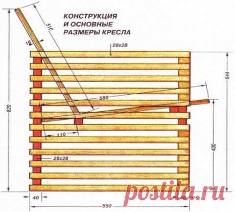 Кресло из дерева своими руками