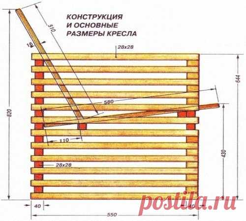 Кресло из дерева своими руками