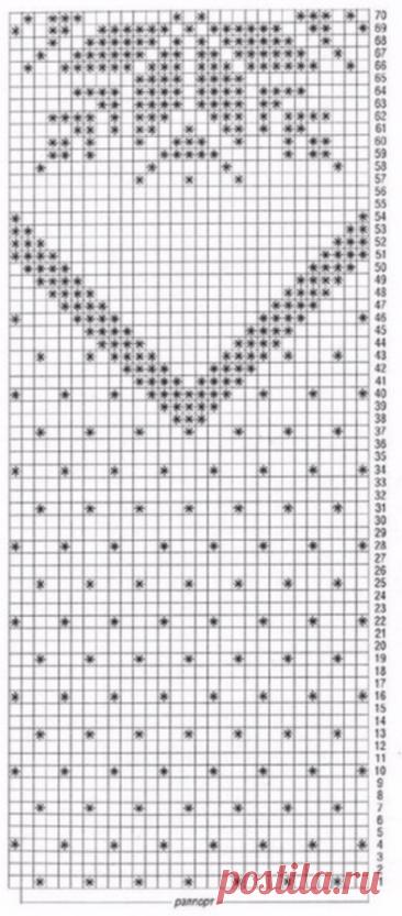 Crochet Skirt Free Pattern