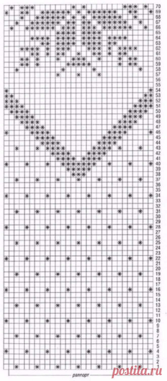 Crochet Skirt Free Pattern