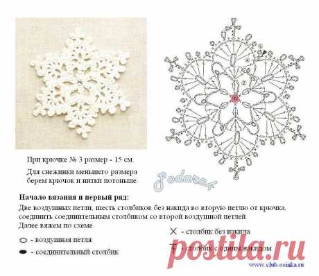 Вязанные снежинки к новому году 2016 своими