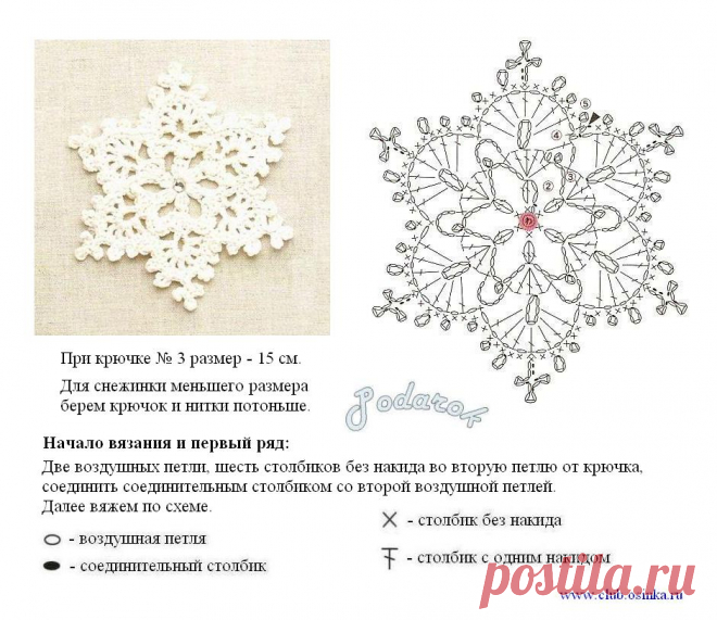 Вязанные снежинки к новому году 2016 своими