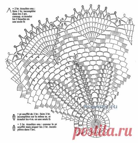 Ажурная салфетка — работа Галины - вязание крючком на kru4ok.ru