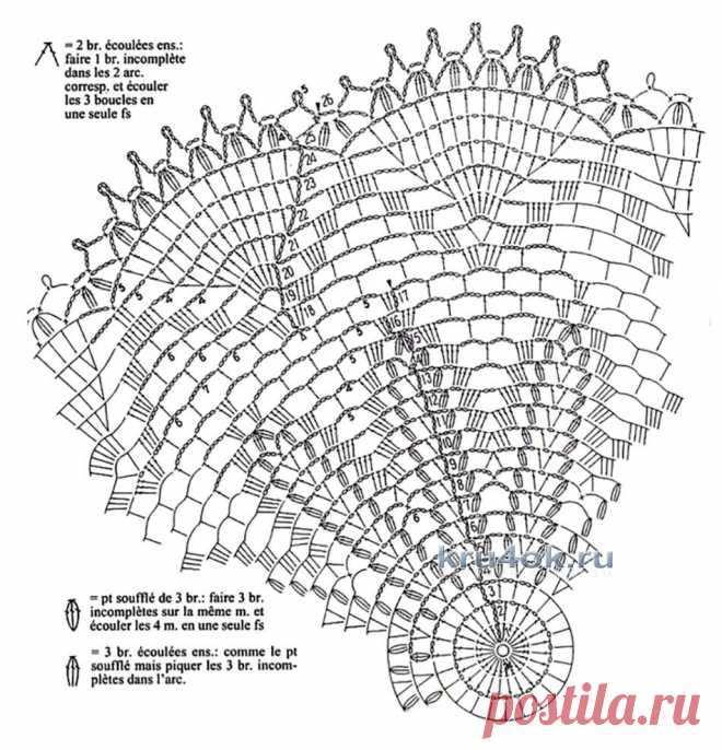 Ажурная салфетка — работа Галины - вязание крючком на kru4ok.ru