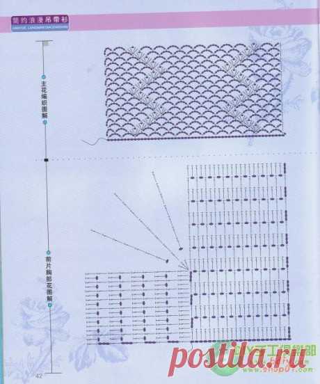 купальники крючком | Записи в рубрике купальники крючком | Дневник DLG