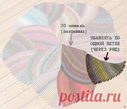 Идеи для творчества. Интересное рукоделие