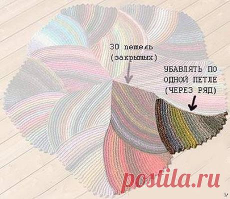 Идеи для творчества. Интересное рукоделие