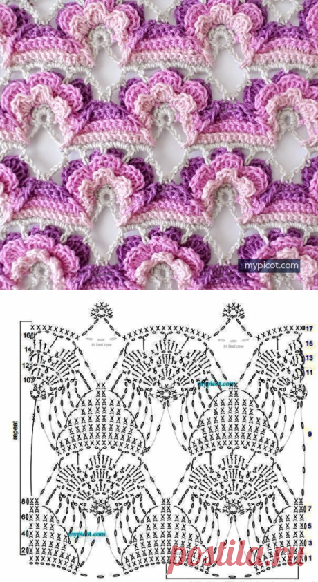 Изображения в сообщении Ирины