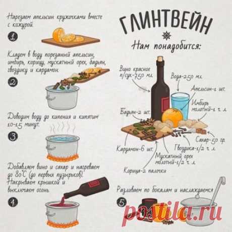 Глинтвейн. Рецепт приготовления самого осеннего напитка.