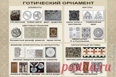 Международный университет декупажа