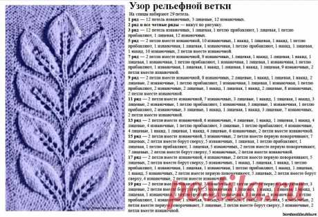 ЛИСТЬЯ. Подборка узоров для вязания на спицах + СХЕМЫ. | Вязание на спицах - koneva_knits | Яндекс Дзен