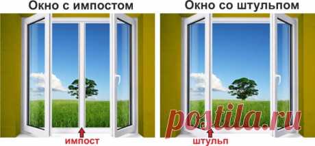 Штульповые окна - что это такое, недостатки, механизм, особенности конструкции