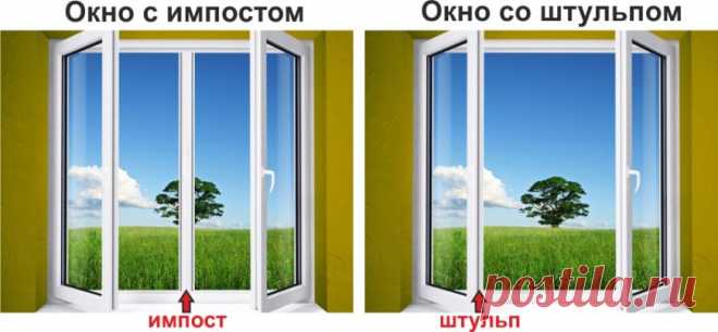 Штульповые окна - что это такое, недостатки, механизм, особенности конструкции
