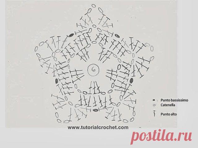 Учебник крючком: Вязание Рождество: Учебник и Схема Звезды