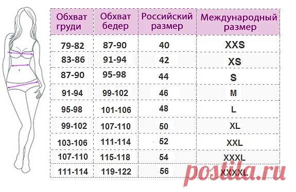 2 непрочитанных чата