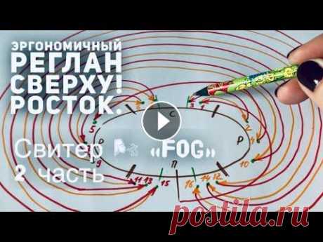 3 видео-урок из моего курса по вязанию спицами: ВСЕ...