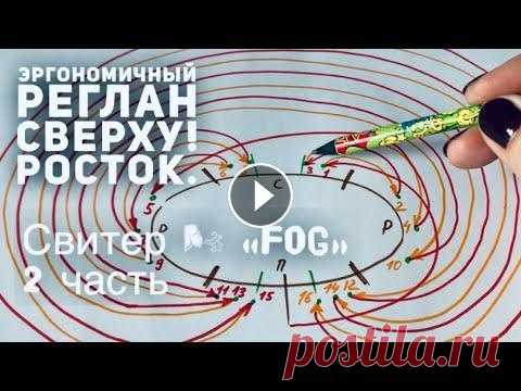 3 видео-урок из моего курса по вязанию спицами: ВСЕ...