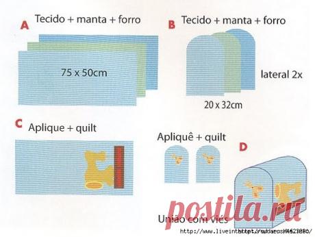 Чехол для швейной машинки