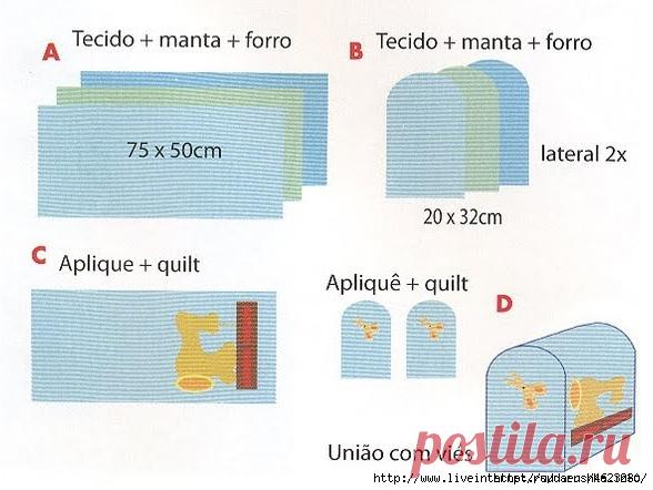 Чехол для швейной машинки