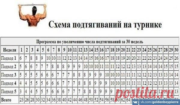 Сохрани! / Модное Настроение