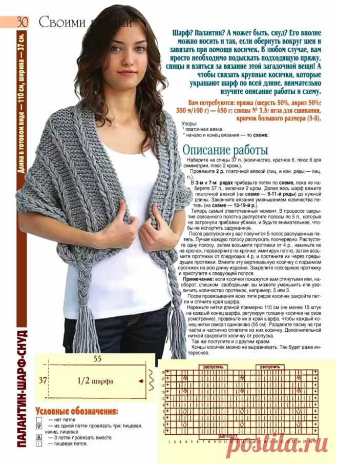 Палантин-шарф-снуд