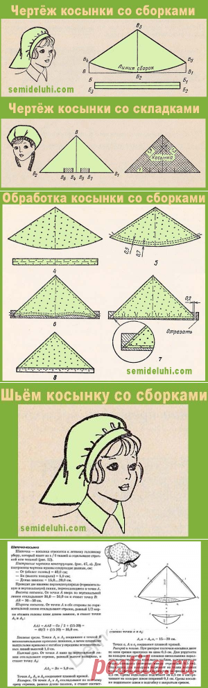 Косынка для женщины выкройка. Косынка для женщины выкройка. Шапка-косынка из меха выкройка. Выкройка головного убора сорока повойник. Косынка для женщины выкройка.