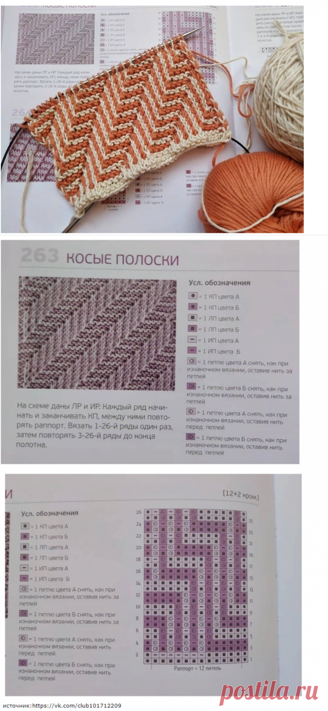 ЛЕТНИЕ ЖАКЕТЫ с описанием. | ВИПпетельки | Яндекс Дзен