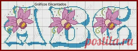 Gráfico da Semana