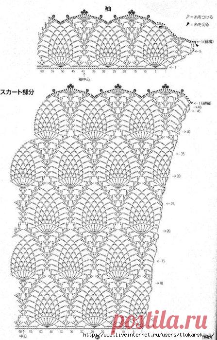 Инспирации Крош с любой Люси: Мундир