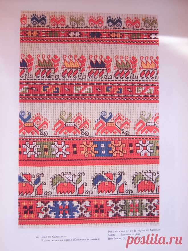 Българска бродерия: Поли - Самоковска област Поли от Самоковско