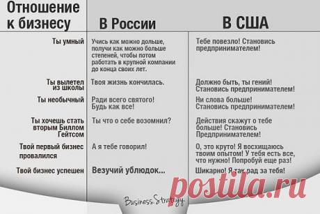 На сегодняшний день цены на топливо в Украине очень высокие, а его качество оставляет желать лучшего. Также все чаще поднимается вопрос об ужесточении экологических норм по выбросам выхлопных газов. Автомобилисты жалуются: «Нам закручивают гайки, ездить становится невыгодно»… Но мы предложили рынку продукт, который решает эти проблемы. Если не полностью, то хотя бы частично. И у вас есть возможность ВЫГОДНО помочь другим в решении их проблем.