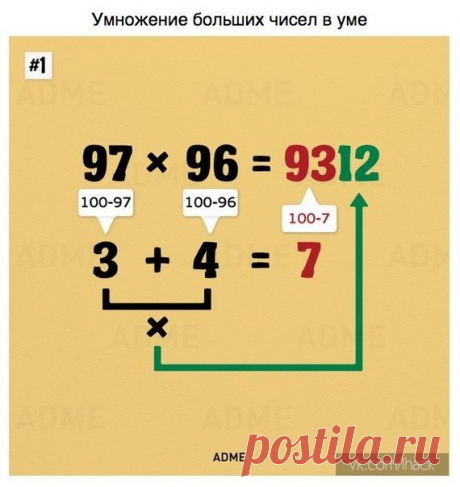 Новая арифметика