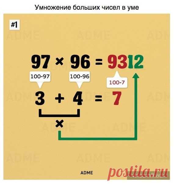 Новая арифметика