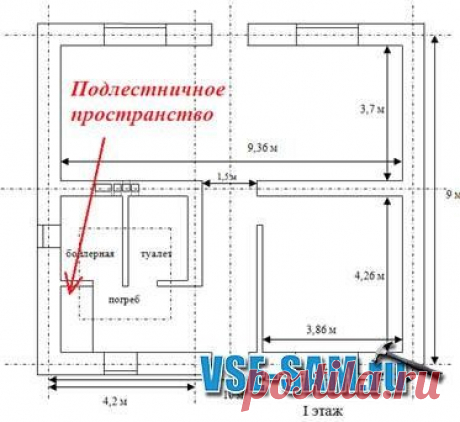 Погреб своими руками