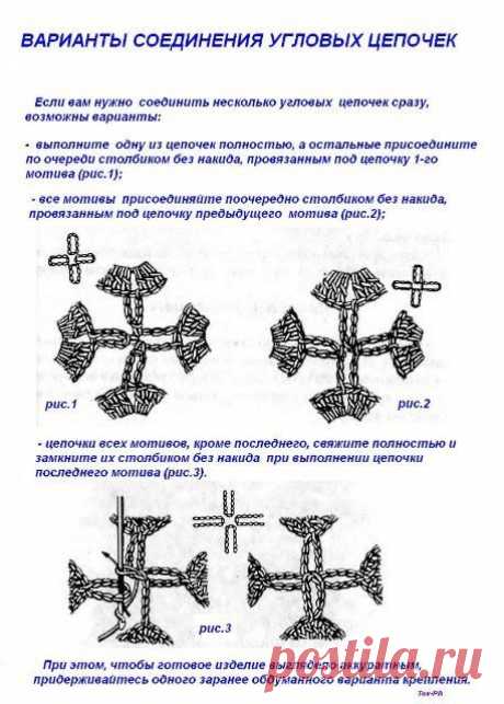 Вязание: как соединить мотивы