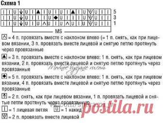 ЛЕГКОЕ И КРАСИВОЕ ПЛАТЬЕ,СВЯЗАННОЕ СПИЦАМИ,БУДЕТ ДЛЯ ВАС ОТЛИЧНЫМ НАРЯДОМ В ЖАРКИЕ СОЛНЕЧНЫЕ ДНИ
Вторник, 06 Февраля 2018 г. 09:25 + в цитатник 



РАЗМЕРЫ 36/38 (44/46) ВАМ ПОТРЕБУЕТСЯ Пряжа (74% хлопка, 26% льна; 100 м/50 г) — 450 (550) г розовой; спицы №4 и 5. ПЛАТОЧНАЯ ВЯЗКА Вязать спицами №4: лицевые и изнаночные ряды — лицевые петли. РЕЗИНКА Вязать спицами №4 = кром., попеременно 2 лицевые, 2 изнаночные, заканчивать 2 лицевыми и кром. АЖУРНЫЙ УЗОР 1 Вязать спицами №5...