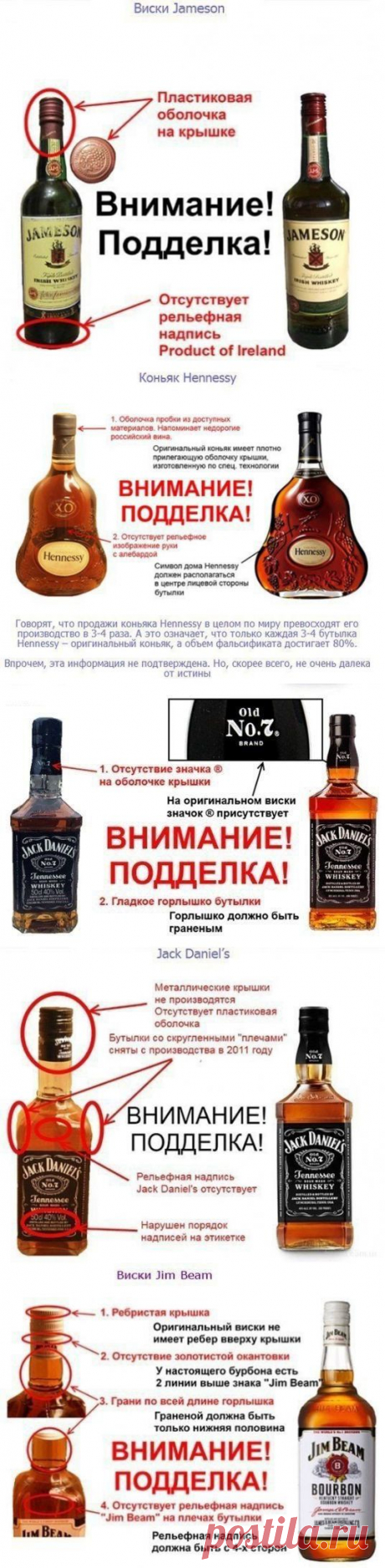 Как отличить настоящий напиток от подделки?