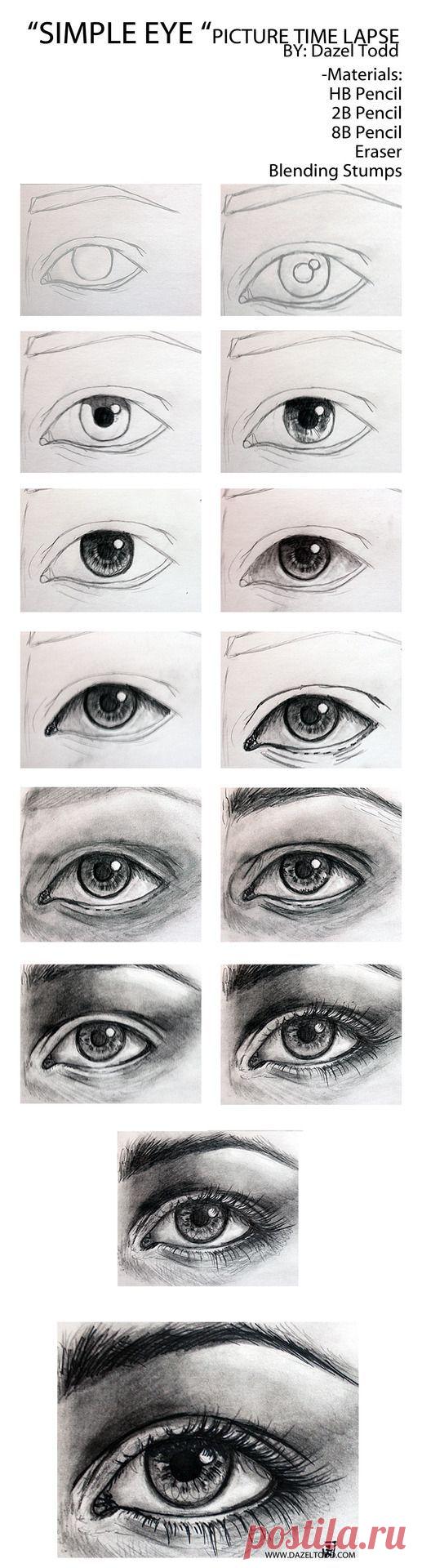 DazelTodd - Эй, ребята, Вот промежуток времени из #eye я #drew ... | DIBUJAR