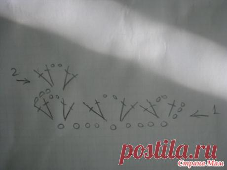 Декоративное украшение — бантик крючком | razpetelka.ru